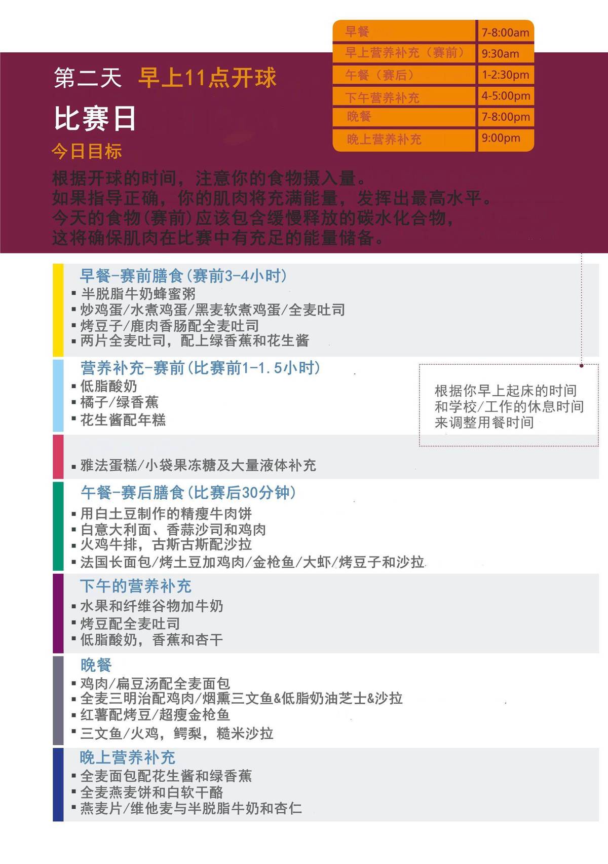 如何制定智能篮球训练计划_2